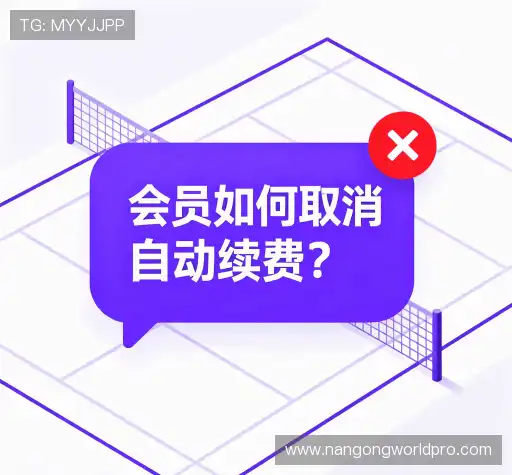 问题索引
